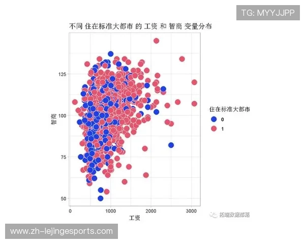 足球明星的年收入和人民币对比解析及影响因素分析